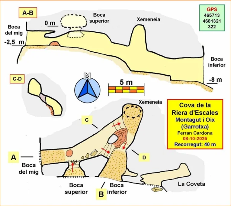 Survey of RIERA D'ESCALES, COVA DE LA