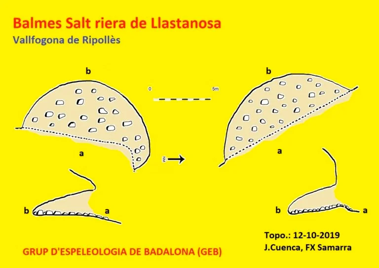 Survey of SALT DE LLASTANOSA, BAUMES DEL