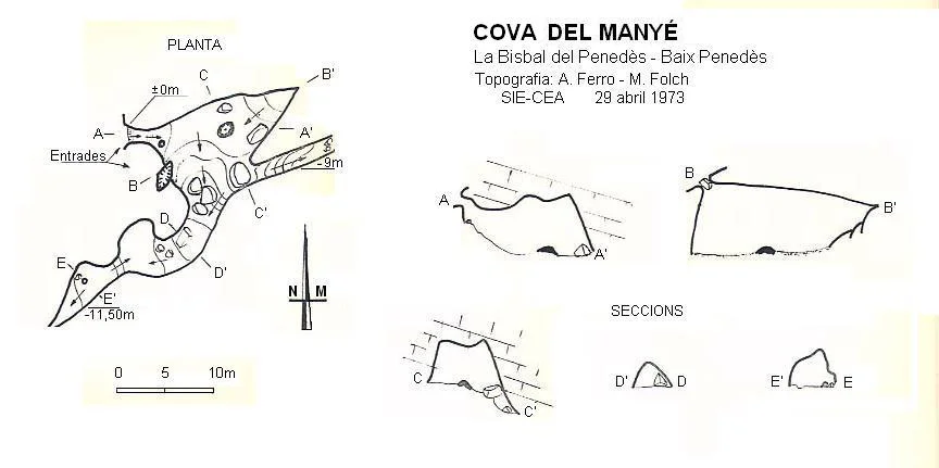 Topografia de MANYÉ, COVA DEL