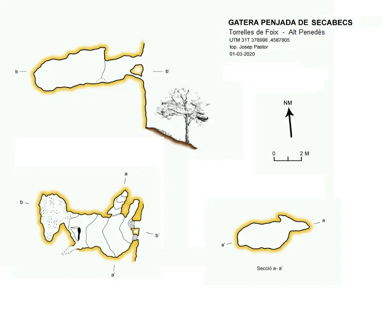 Topographie de SECABECS, GATERA PENJADA DE