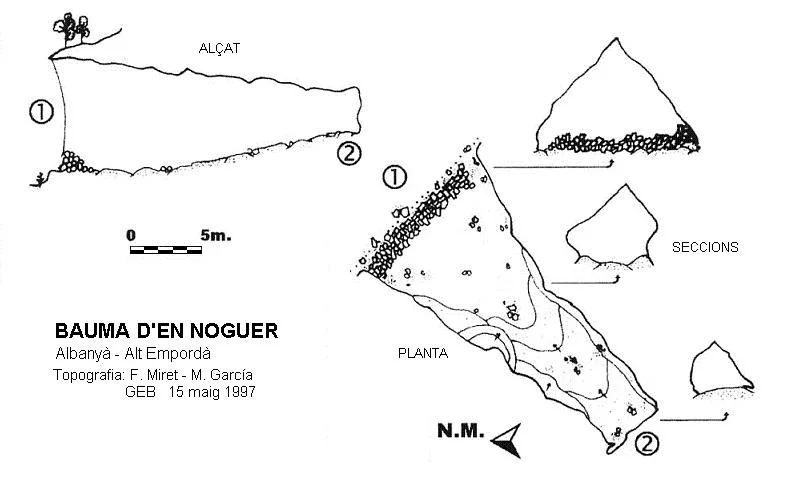 Topographie de NOGUER, BAUMA D'EN