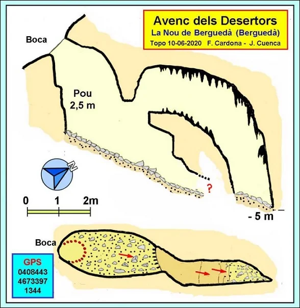 Topographie de DESERTORS, AVENC DELS