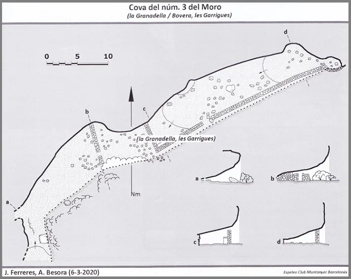 Topographie de MORO, COVA Nº3 DEL