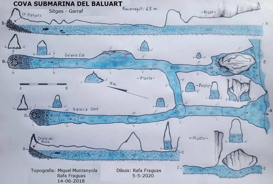 Survey of BALUARD, COVA SUBMARINA DEL