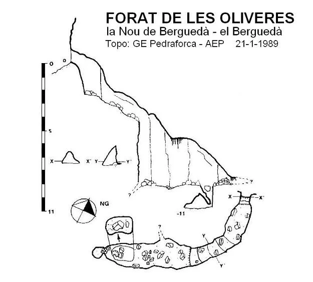 Topografia de OLIVERES, FORAT DE LES