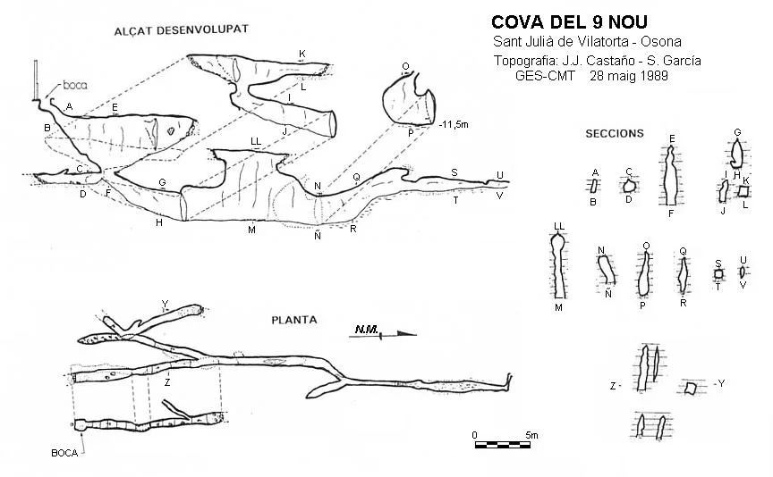 Topographie de NOU NOU, COVA DEL