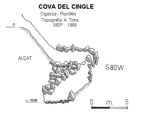 Topografía de CINGLE, COVA DEL