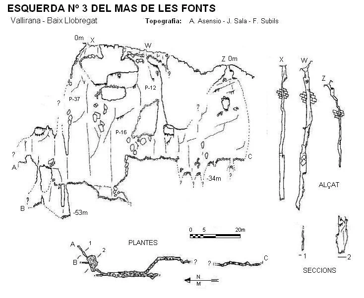 Topografía de MAS DE LES FONTS, ESQUERDA Nº 3 DEL