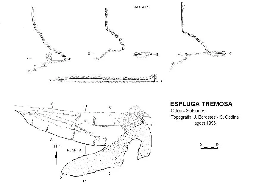 Topografía de TREMOSA, ESPLUGA