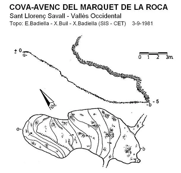 Topografia de MARQUET DE LA ROCA, COVA-AVENC DEL