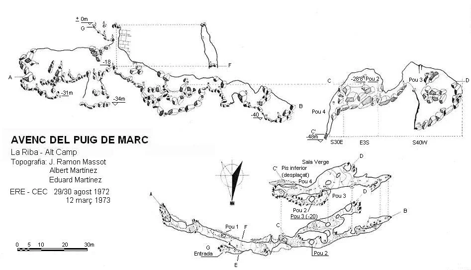 Topografia de PUIG DE MARC, AVENC DEL