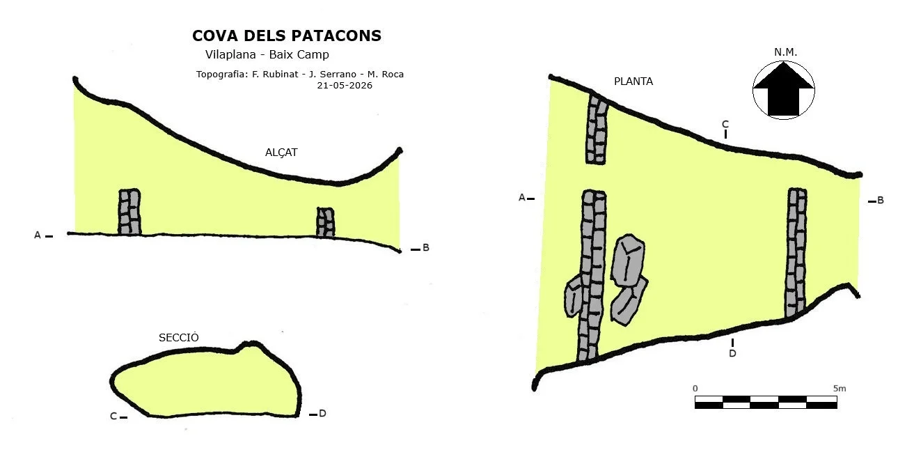 Topografía de PATACONS, COVA DELS