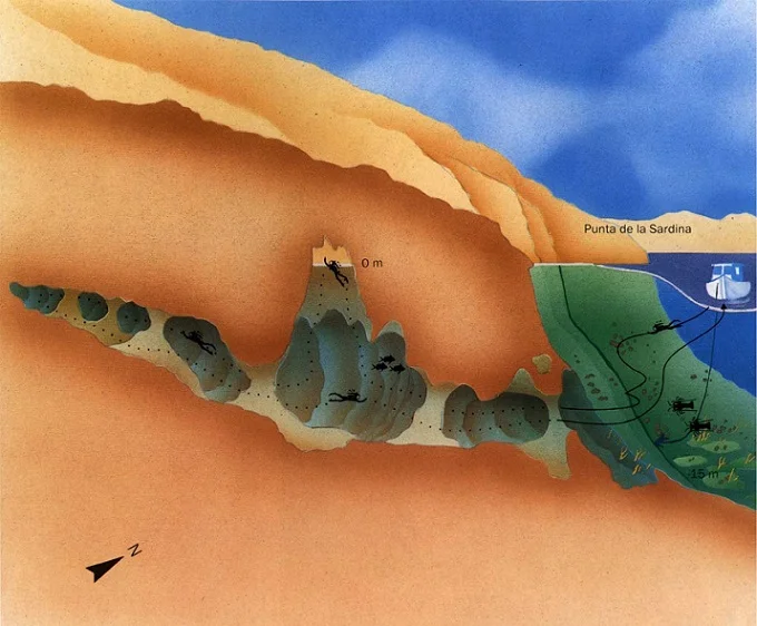 Topografía de SARDINA, COVA DE LA