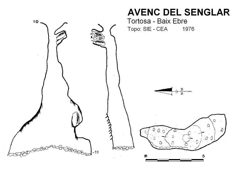 Topographie de SENGLAR, AVENC DEL