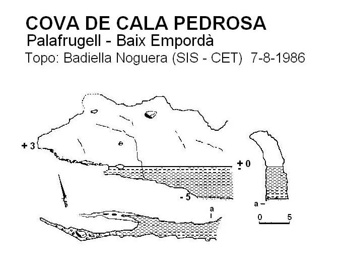 Topografía de CALA PEDROSA, COVA DE