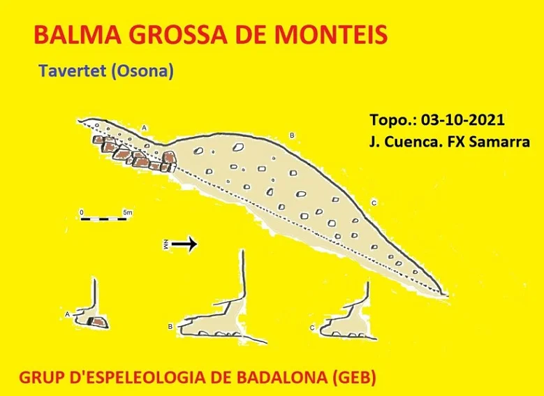 Survey of GROSSA DE MONTEIS, BALMA