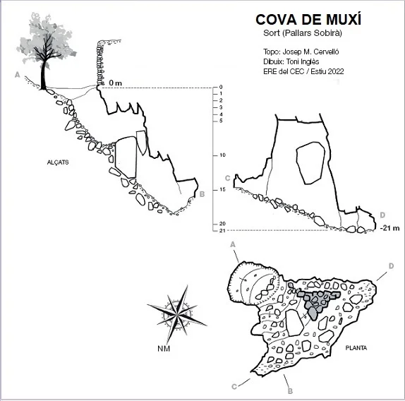 Topografia de MUXÍ, COVA DE
