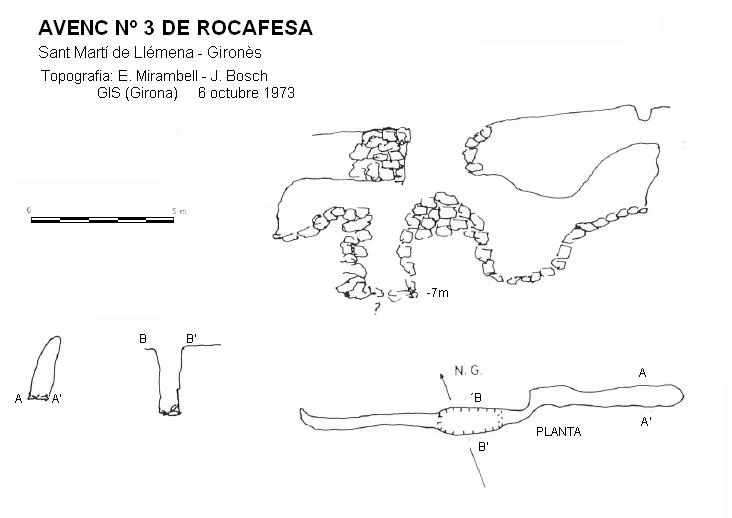 Topografía de ROCAFESA, AVENC Nº3 DE