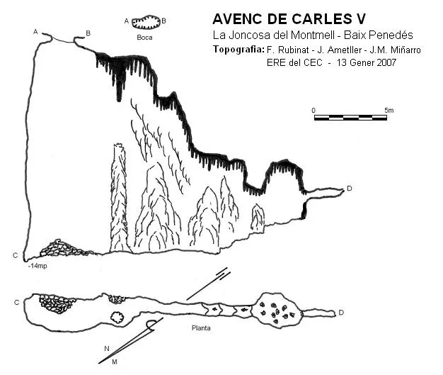 Survey of CARLES V, AVENC DE
