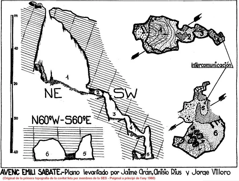 Topografia de EMILI SABATÉ, AVENC