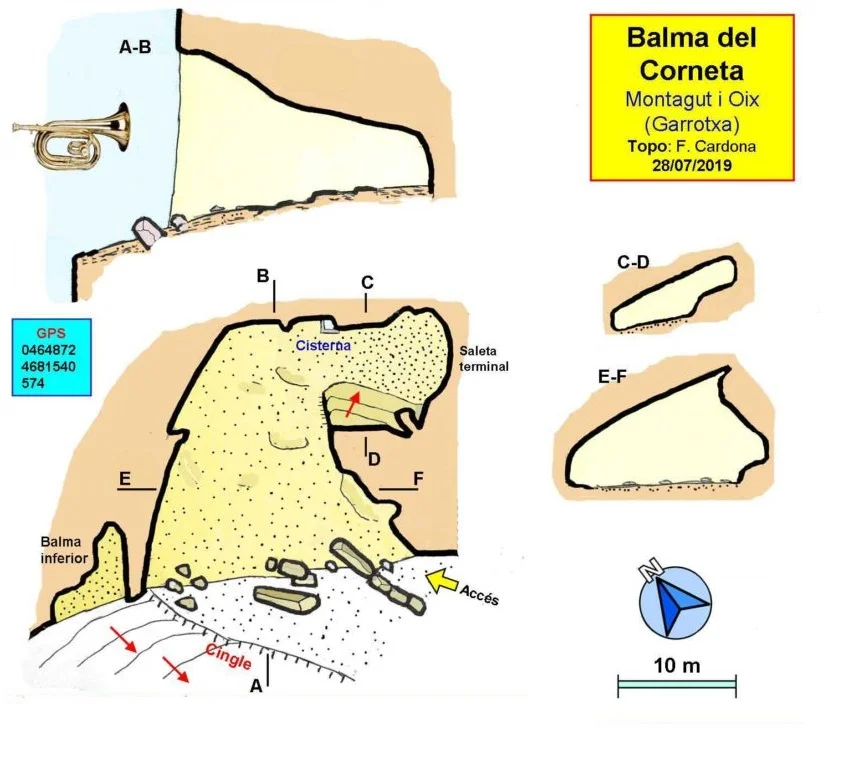 Topographie de CORNETA, BAUMA DEL