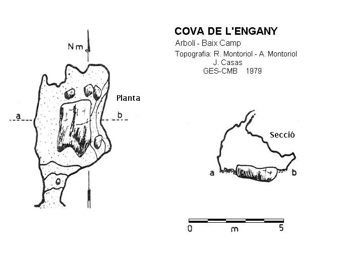 Topografía de ENGANY, COVA DE L'