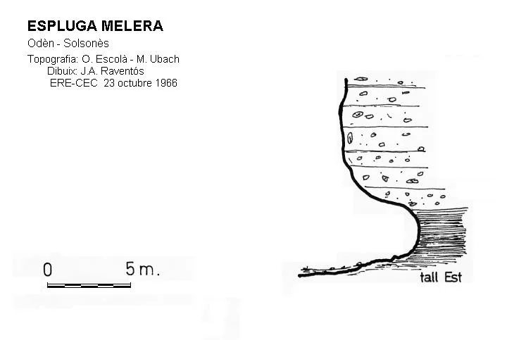 Topographie de MELERA, ESPLUGA