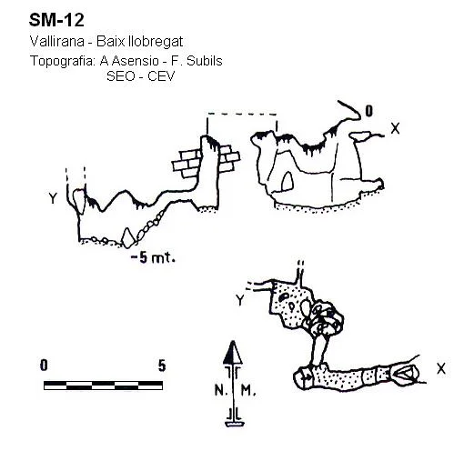 Topografía de SM-12