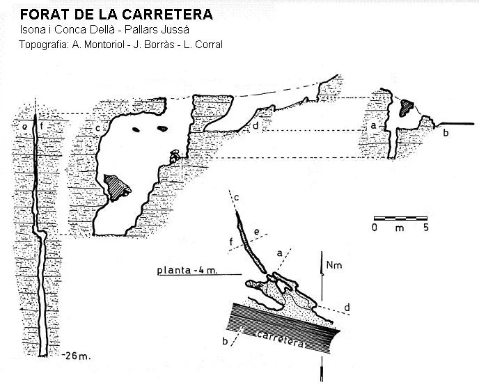 Topografia de CARRETERA, FORAT DE LA