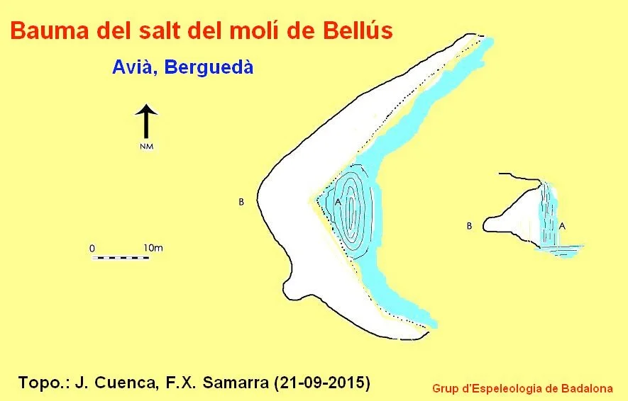 Topografia de SALT DEL MOLÍ DE BELLÚS, BAUMA DEL