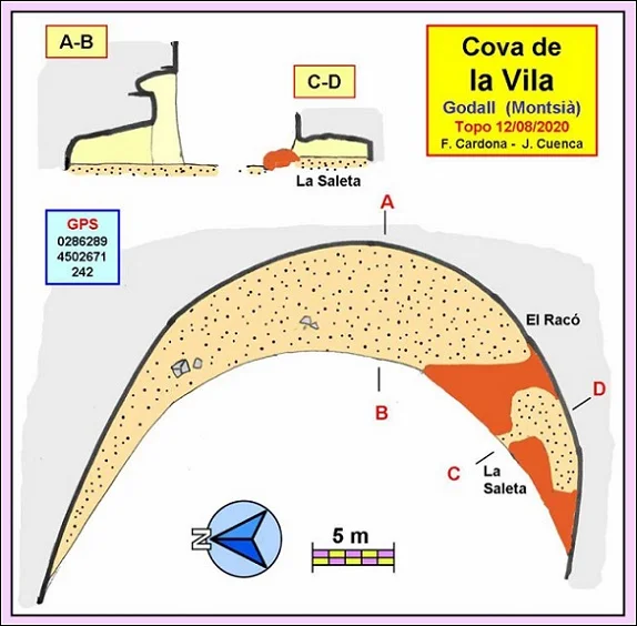 Topografia de VILA, COVA DE LA