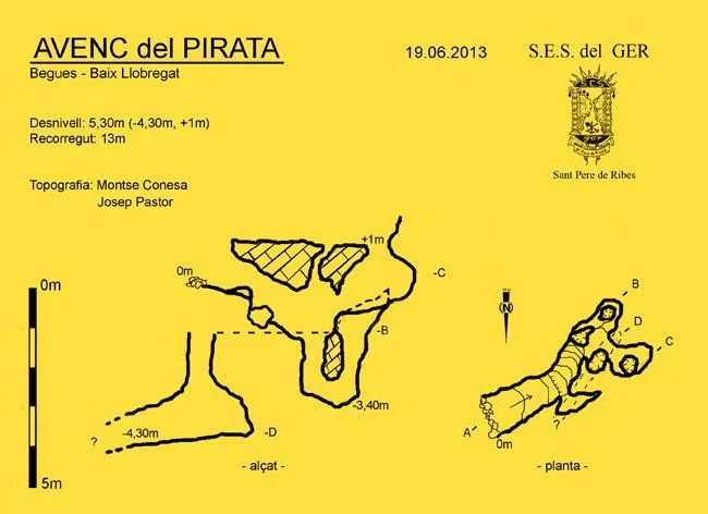 Topographie de PURGATORI, AVENC DEL