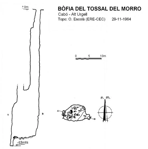 Topografia de TOSSAL DEL MORRO, BÒFIA DEL