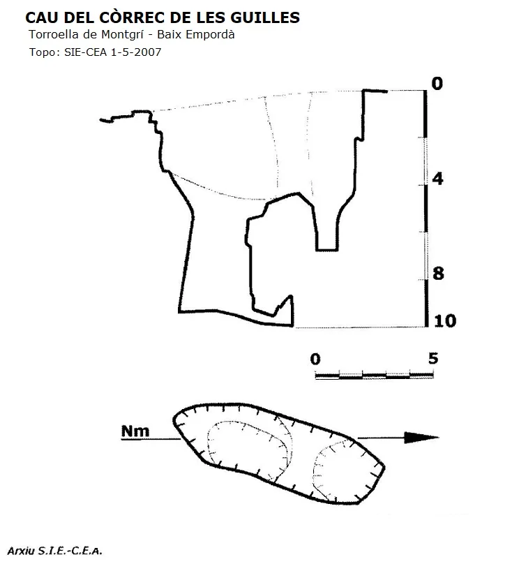 Survey of CÒRREC DE LES GUILLES, CAU DEL