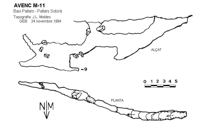 Topographie de M-11, AVENC
