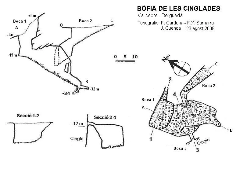 Topografía de CINGLADES, BÒFIA DE LES