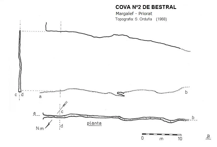 Topografia de BESTRAL, COVA Nº2 DE