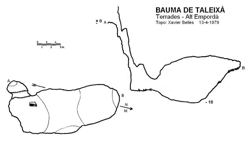 Survey of TALEIXÀ, BAUMA DE