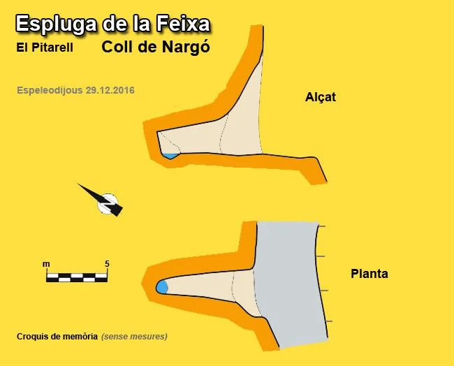 Topografia de FEIXA, ESPLUGA DE LA