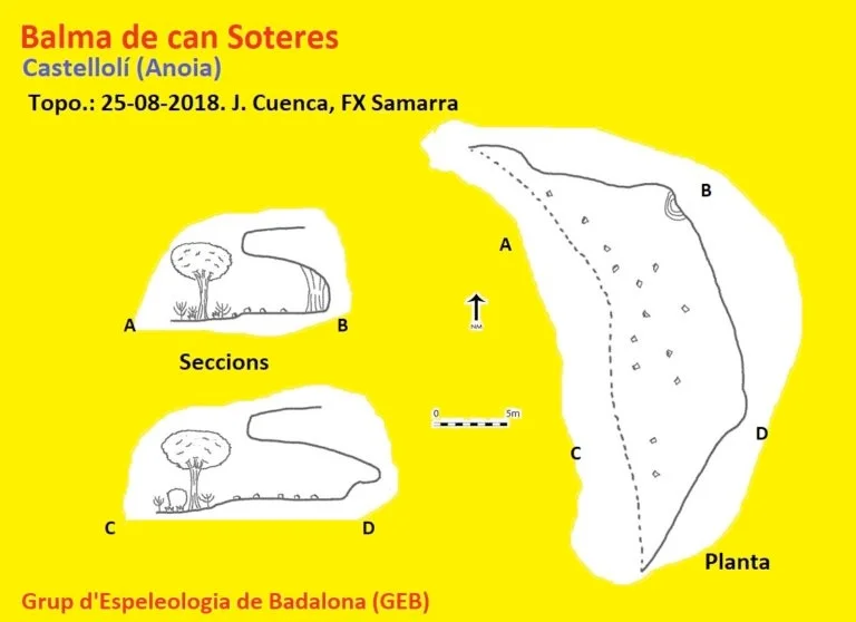 Topografia de CAN SOTERES, BALMA DE