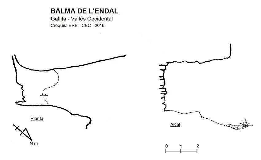 Topografia de ENDAL, BALMA DE L'