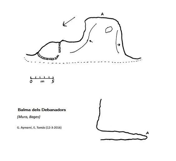 Topografia de DEBANADORS, BALMA DELS