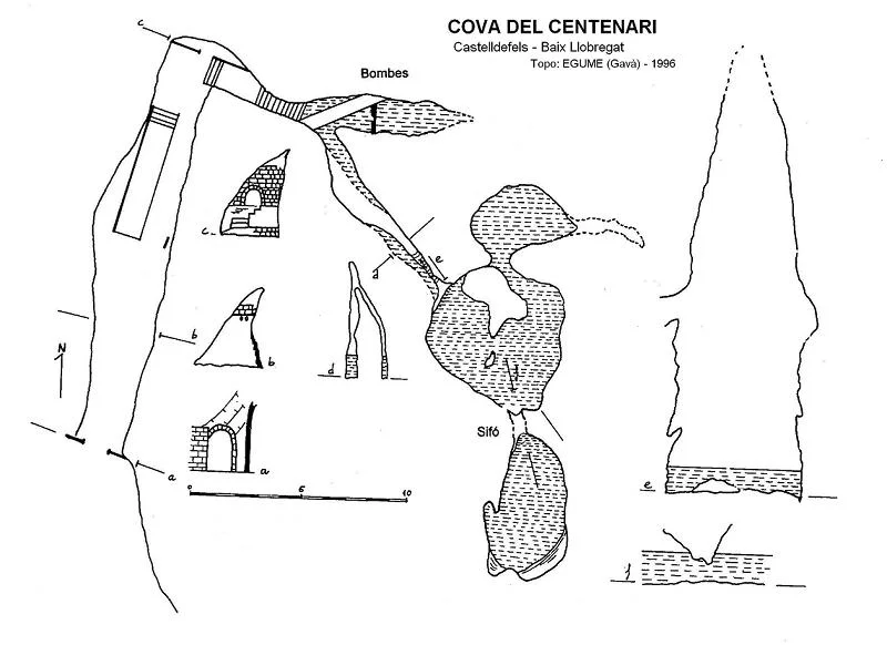 Survey of CENTENARI, COVA DEL