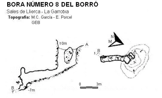 Topografía de BORRÓ, BORA NÚMERO 8 DEL