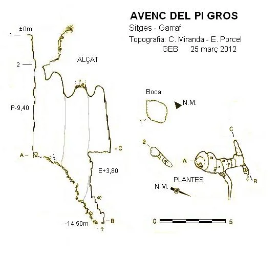 Topographie de PI GROS, AVENC DEL
