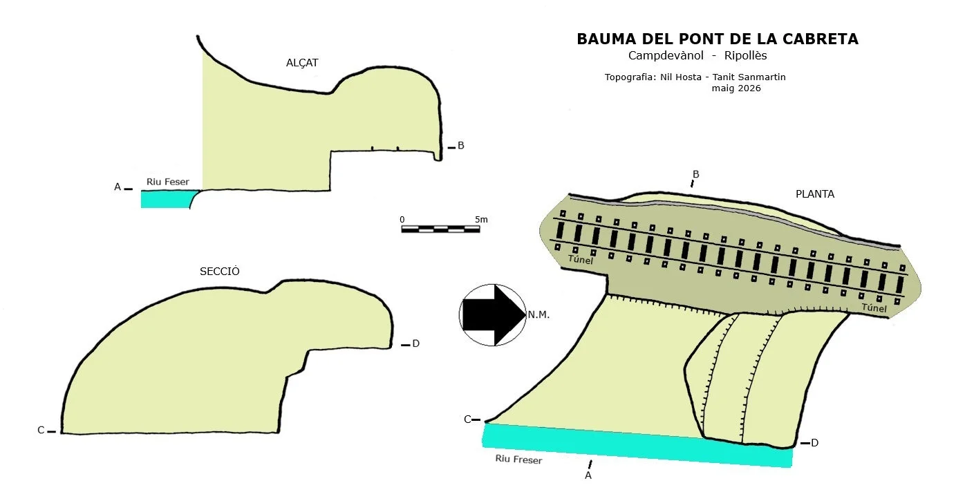 Topografía de PONT DE LA CABRETA, BAUMA DEL
