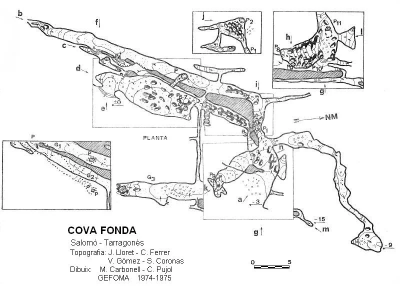 Topografia de FONDA, COVA