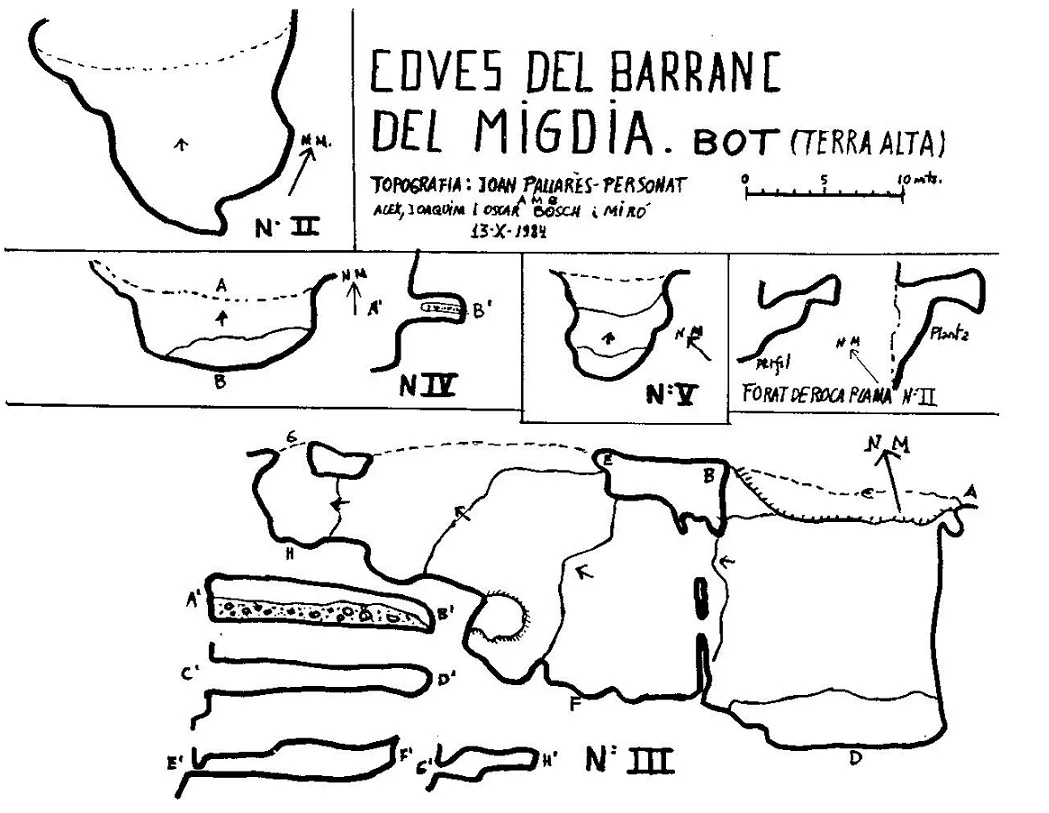 Topografía de BARRANC DEL MIGDIA, COVES DEL
