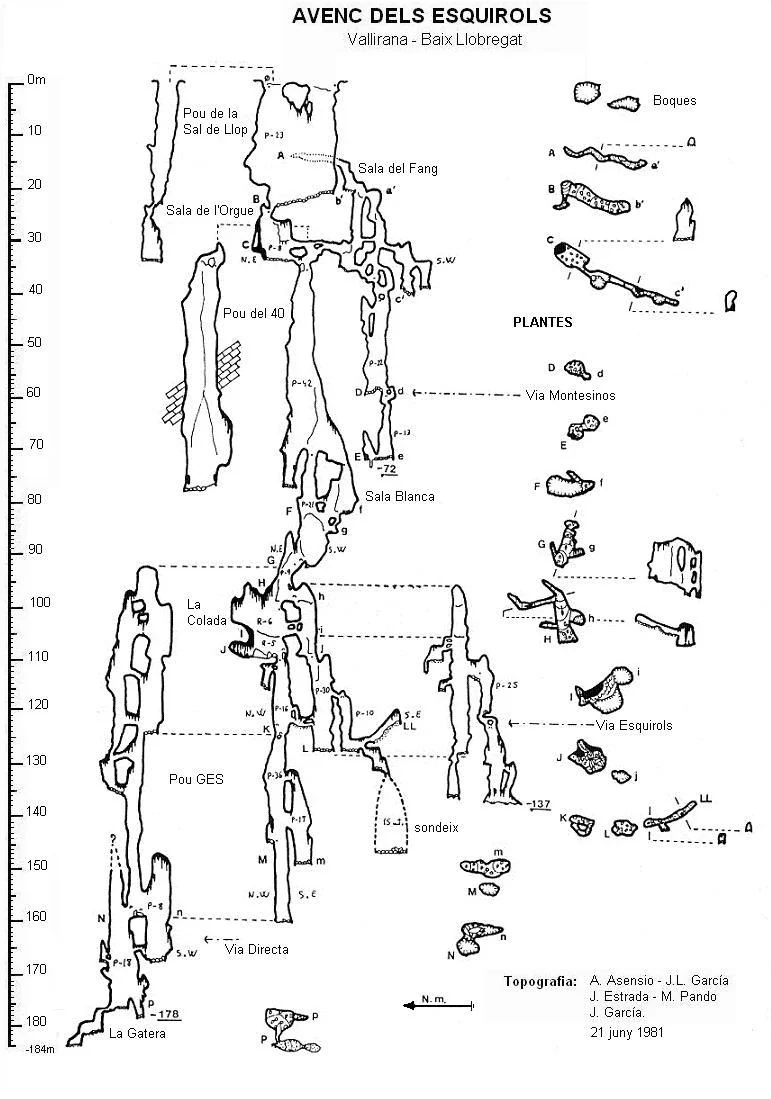 Topographie de ESQUIROLS, AVENC DELS