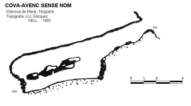 Topografia de SENSE NOM, COVA-AVENC